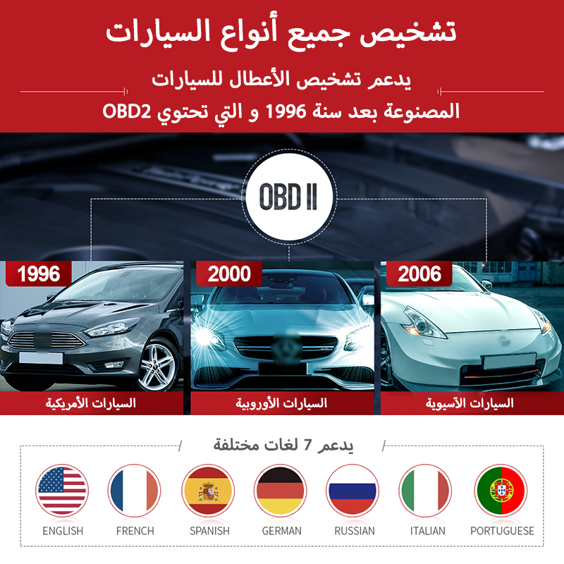 جهاز تشخيص أعطال السيارات Thinkobd 100